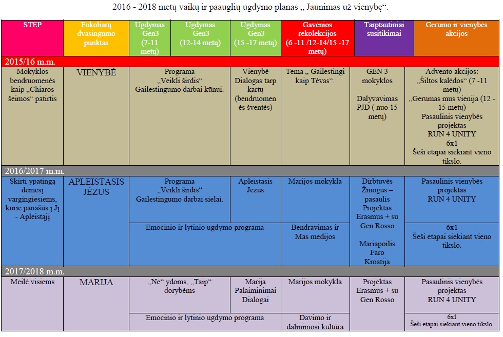 2016-2018planas.jpg